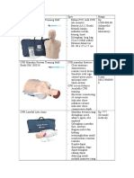 Produk CPR