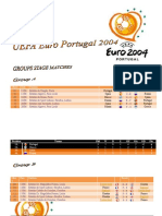 Matches UEFA Euro 2004 Portugal