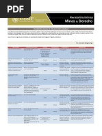 Calendario_de_Obligaciones_Mineras_Periodicas.pdf