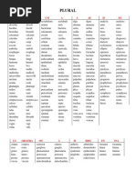 327901582-Engleza-Vocabular-UMF-Carol-Davila.pdf