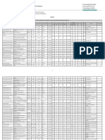 Anexo II Listado de Méritos Cursos de Vernano 2017 (DEFINITIVO)