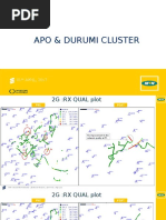 20170401 Gariki Cluster Pre_post Report Poor Stretches