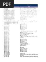 (SM) Saudi Arabia Categorized Emails