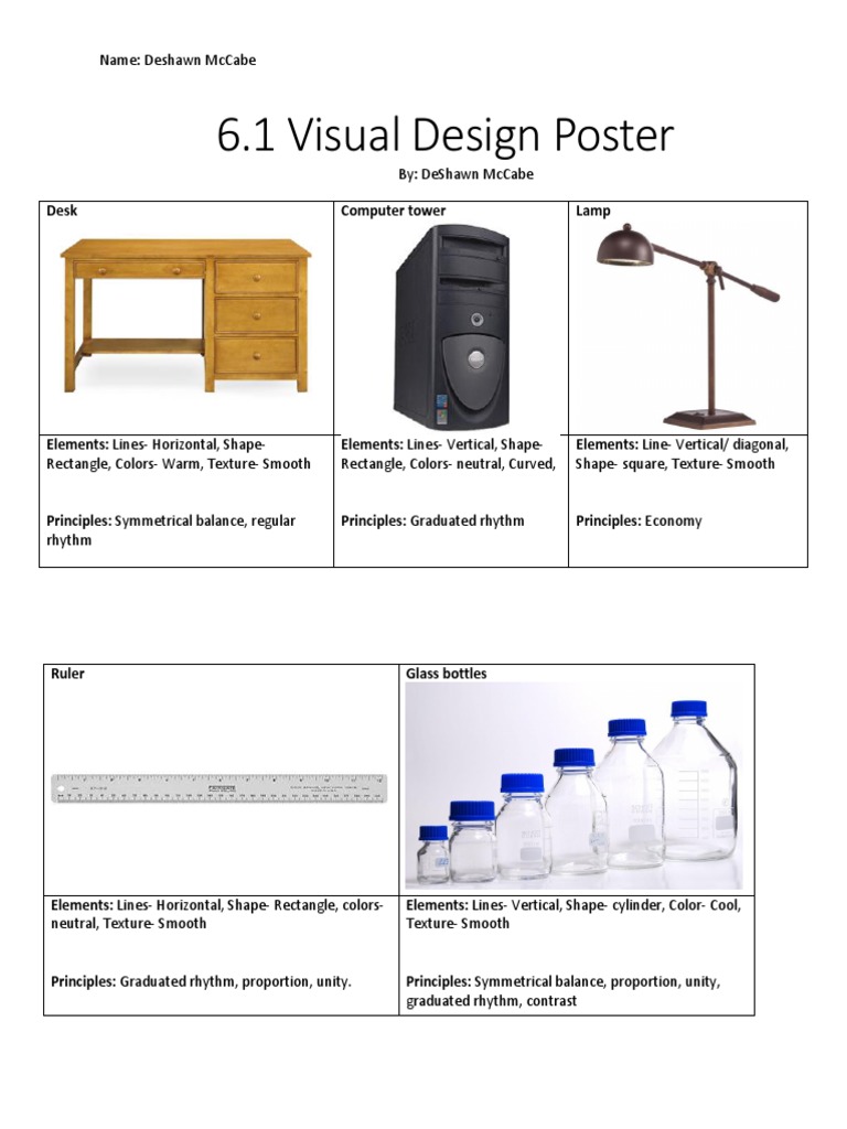 ELEMENTS HANDBOOK APPENDIX A visual data 7