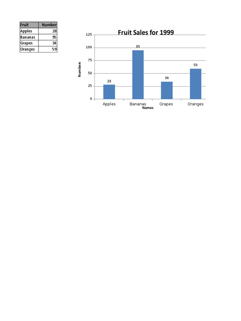 Chart 1 | PDF