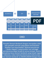 DBD Kelompok