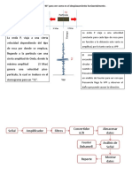 Frecuencia y Vpp