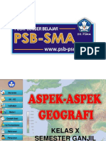 Aspek geografi.ppt