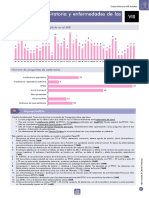 Insuficiencia_respiratoria MIR.pdf