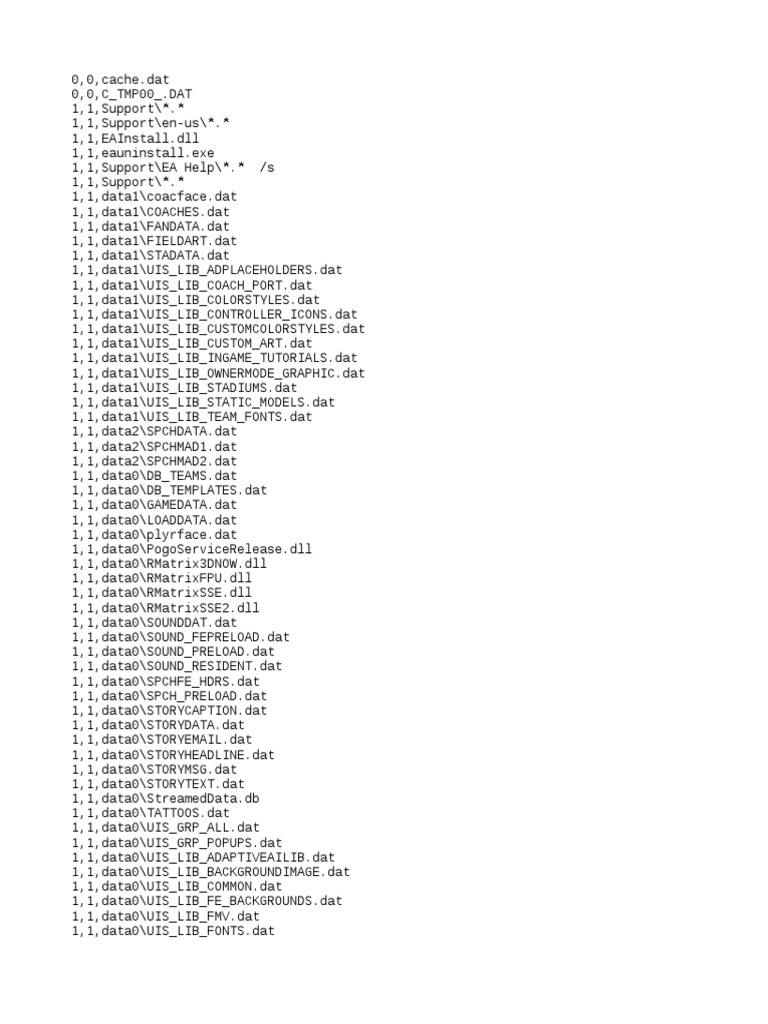 File List | PDF | Computer File Formats | Microsoft Software