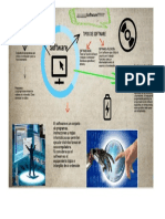 Esquema de Tic PDF