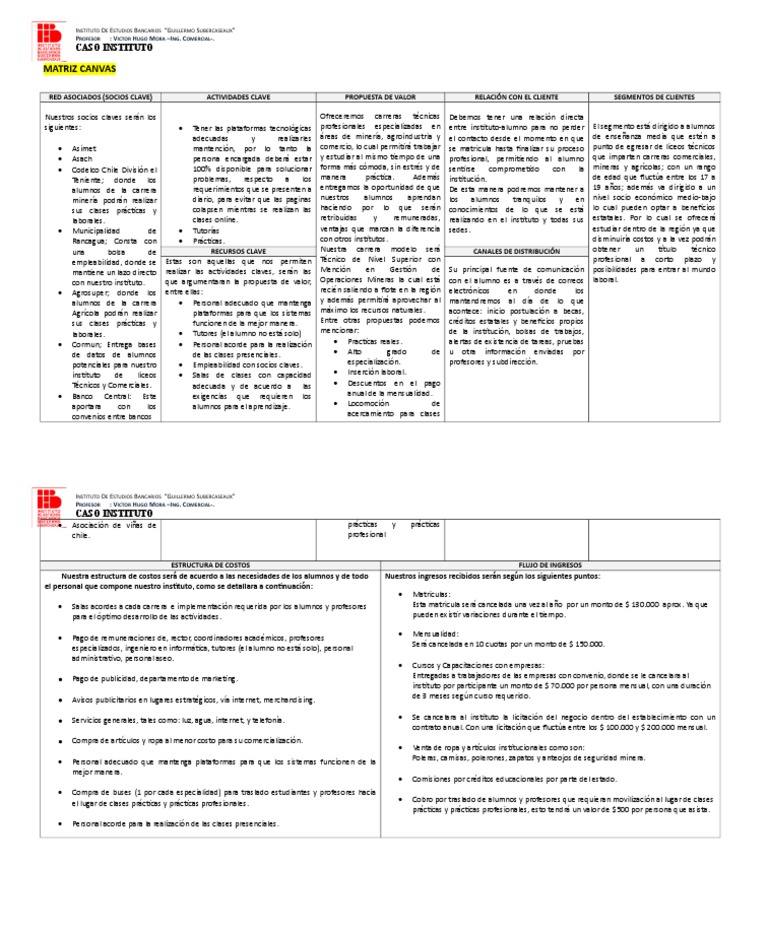 Ej matriz canvas miner a bancos