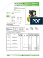 Solenoid valve overview