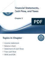 CH 02 - Financial Stmts Cash Flow and Taxes