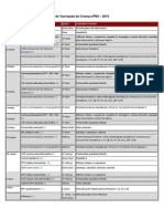 Calendário Nacional de Vacinação da Criança - PNI - 2016.pdf