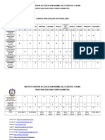 Rubrica para Evaluar Las Herramientas Digitales