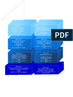 Diagrama de Momentos Del Trabajo de Grado Cohorte 2015E