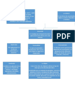 La Filosofia y La Educacion