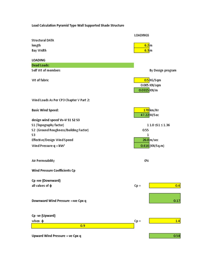 Wind Load Calculation | Wind Speed | Wound