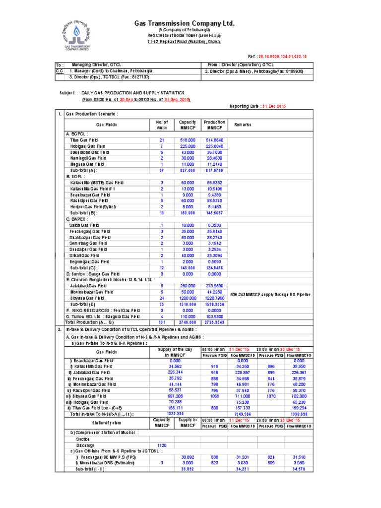 Gas Transmission Company LTD. Pressure PSIG Flow MMSCFD Pressure PSIG Flow MMSCFD PDF