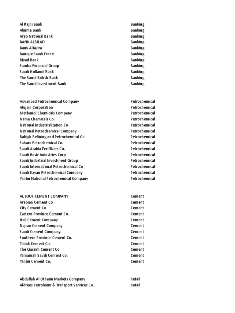 Ksa Tadawul Sectors Saudi Arabia Chemical Industry
