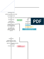 Patway Hipertensi Revisi