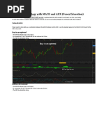 ''My Trading Strategy With MACD and ADX 21 5 2017
