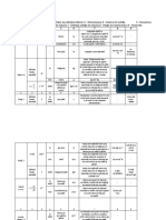 223231500-Tabel-Marimi-Fizice-Si-Unitati-de-Masura.pdf