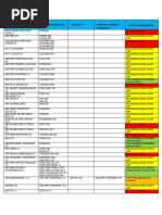 Addons For S4hana PDF