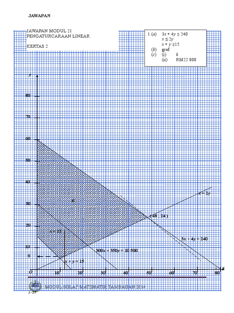 Jawapan Modul 21 Pdf