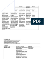 Organización de Los Aprendizajes Primero de Arte