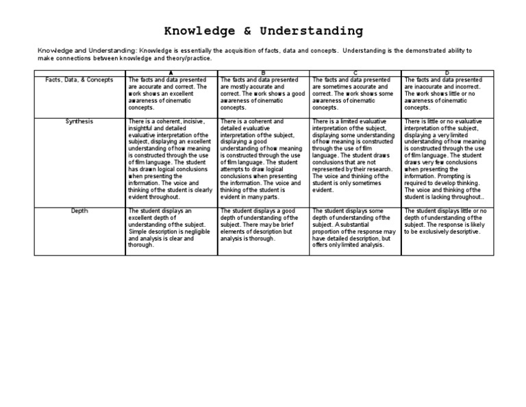Knowledge and Understanding in Film | PDF | Understanding | Data