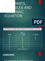 Constants, Variables and Algebraic Equation