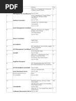 Download Consultants Lists by kaushaljaiswal SN35090331 doc pdf