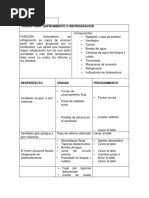 144299846-AMEF-Sistema-Enfriamiento-de-Motor-de-Combustion-Interna.pdf