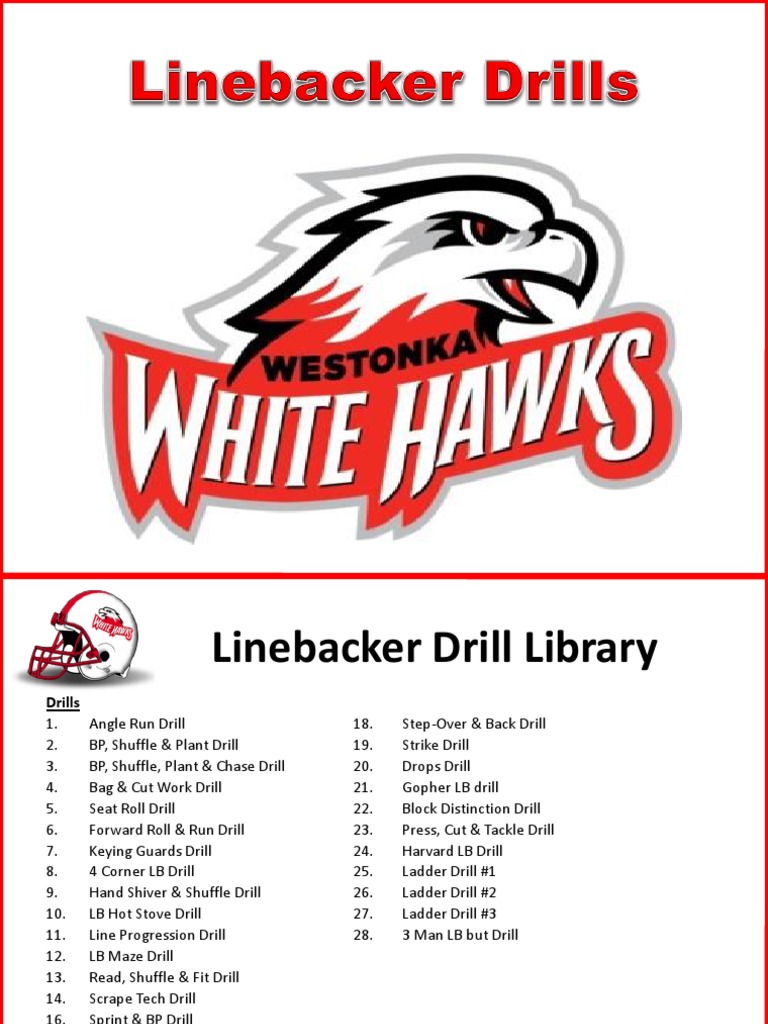 Linebacker Drills 1 PDF American Football Ncaa Division I Fbs