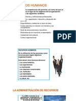 Recursos Humanos Practicas PDF