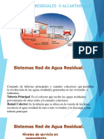 Agua Residual