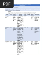 Planeacion Actividades Unidad 3 (1)