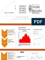 Indices del mercado.pptx