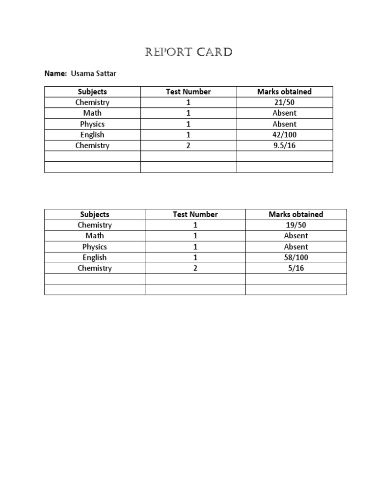 Report Card: Name: Usama Sattar Subjects Test Number Marks Obtained | PDF