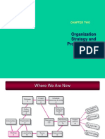 Chap02 Org Strategy & Proj Selection