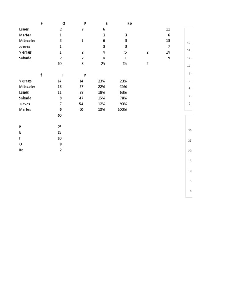 Ejercicio Diagrama de Paleto Clases PDF
