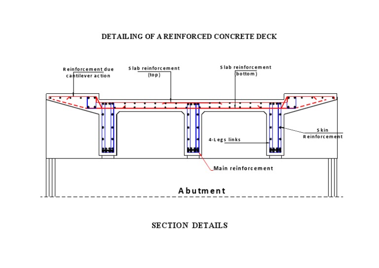 Detailing of A Reinforced Concrete Deck: Abutment | PDF