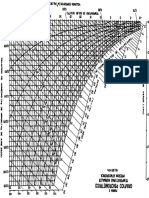 diagrama psicometrico.pdf