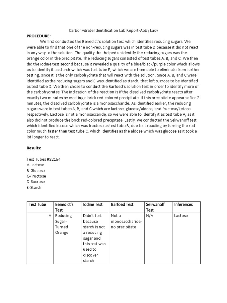 Carbohydrate Identification Lab Report PDF Carbohydrates Chemical Synthesis