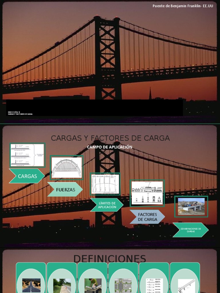 Sección 3 Cargas y Factores de Cargas Eje Velocidad del viento