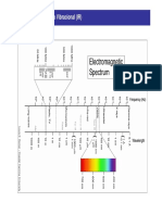 7Tema7 -IR.pdf