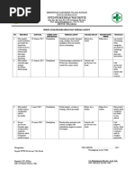 Berita Acara MUSYAWARAH DUSUN 