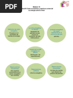 MartinezLópez Fernando M10S3 LaEnergíaAnteLaCrisis